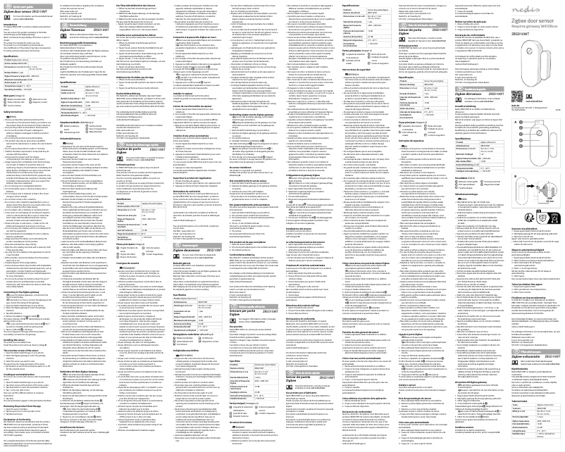 Page 1 of the manual User Manual Nedis ZBSD10WT