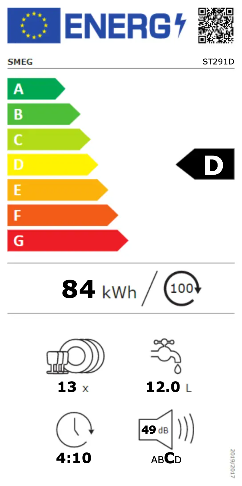 Page 1 of the manual Energy Label Smeg ST291D