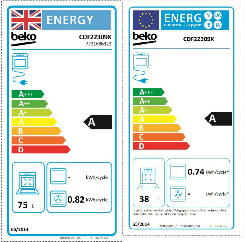 Page 1 of the manual Energy Label Beko CDF 22309