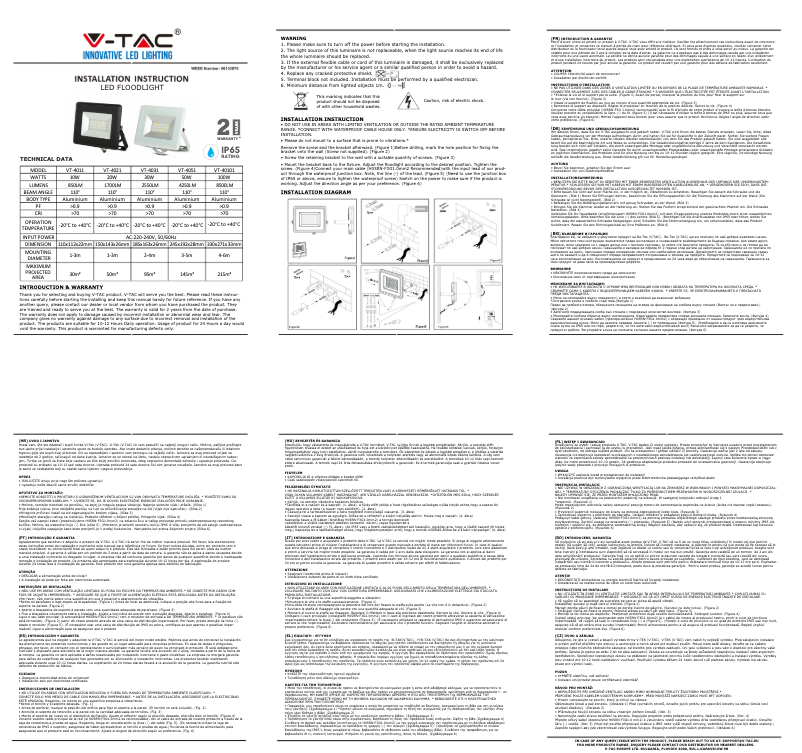 Page 1 of the manual User Manual V-TAC VT-40101B
