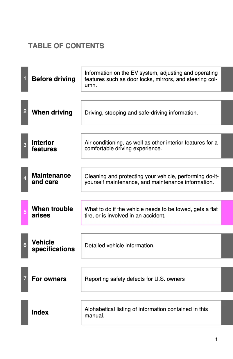 Page 1 of the manual User Manual Toyota RAV4 EV (2014)