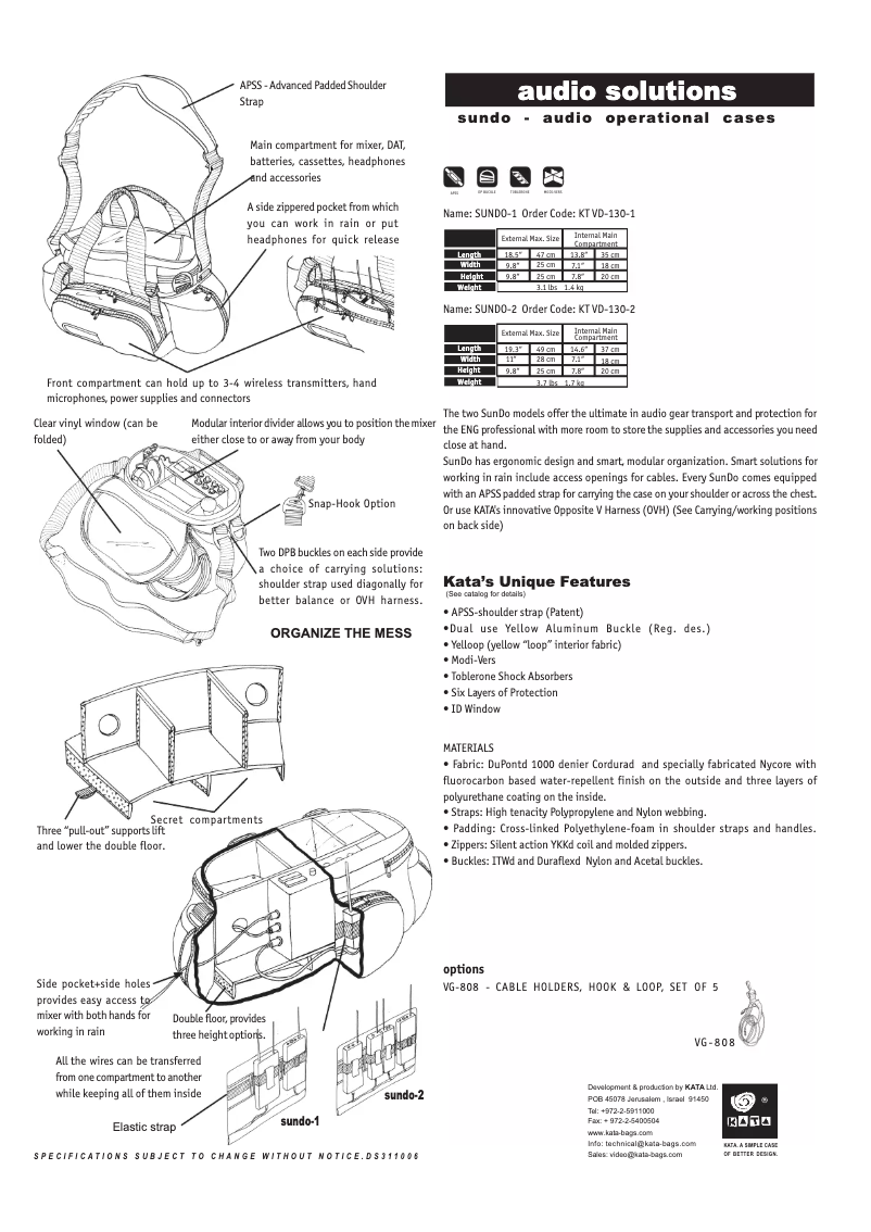 Page 1 of the manual User Manual Kata Sundo-1