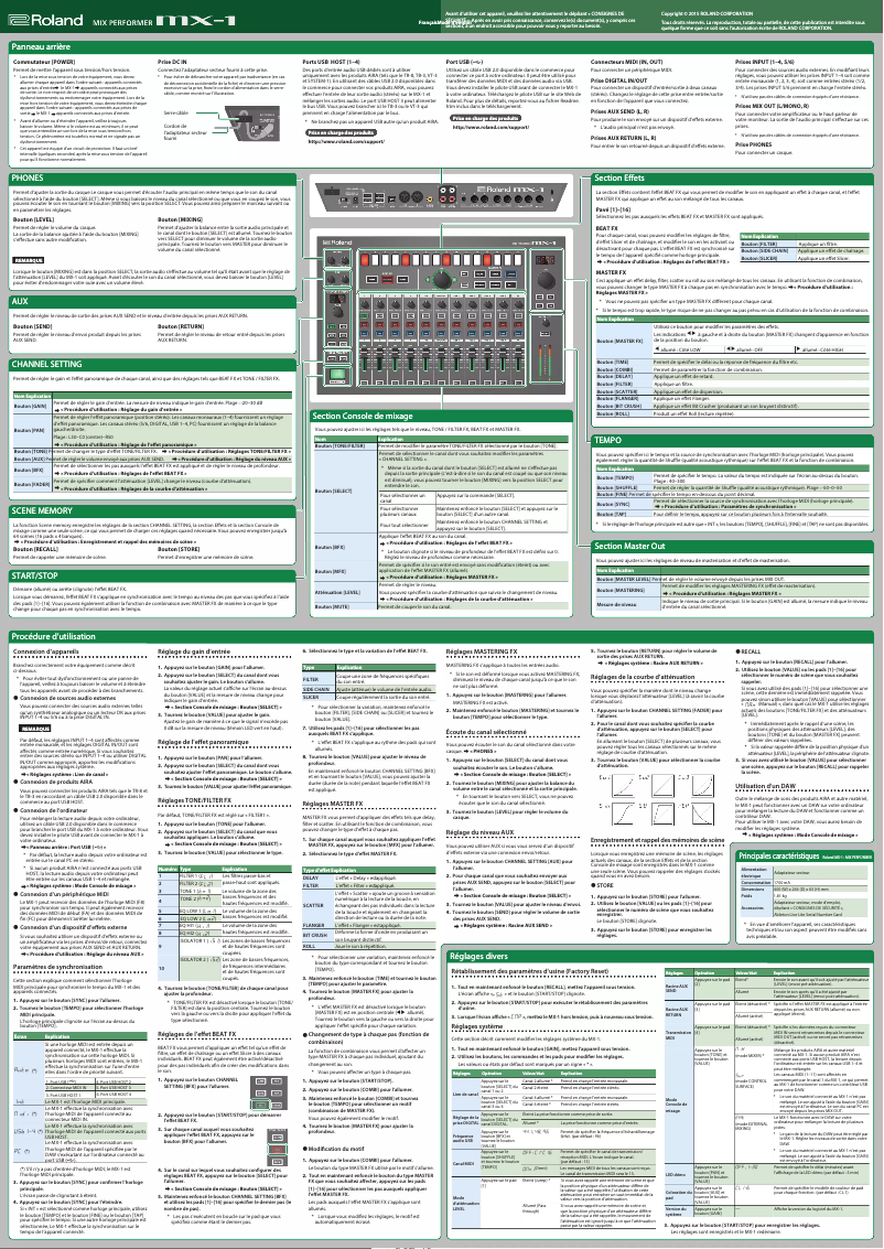 First page image of the manual for MX-1