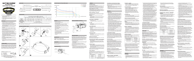 First page image of the manual for HC70 UHE