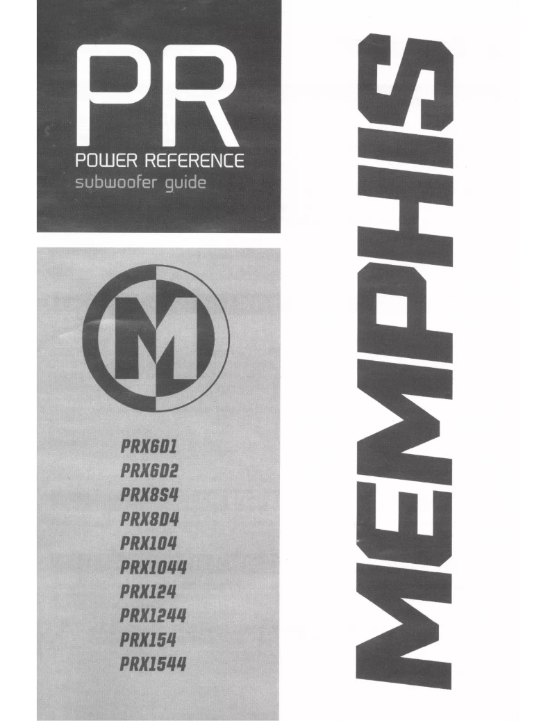 Page 1 of the manual User Manual Memphis Audio 15-PRX1544