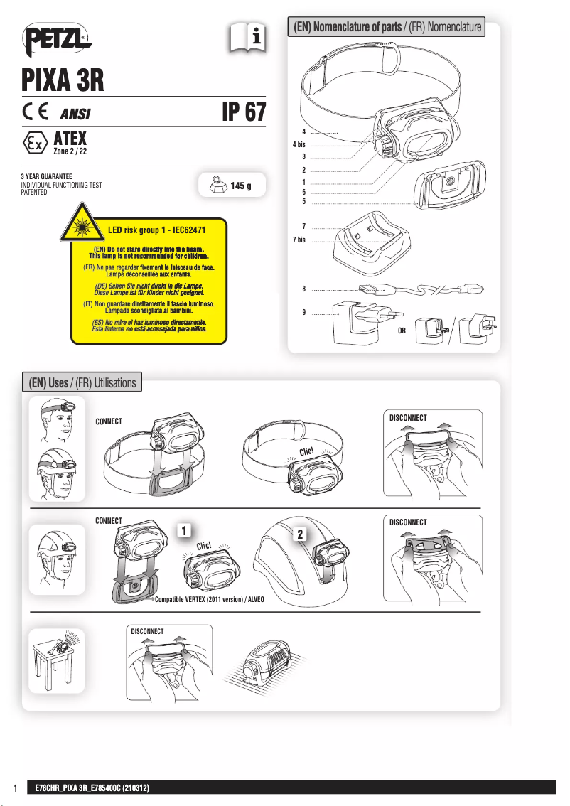 Page 1 of the manual User Manual Petzl PIXA 3R