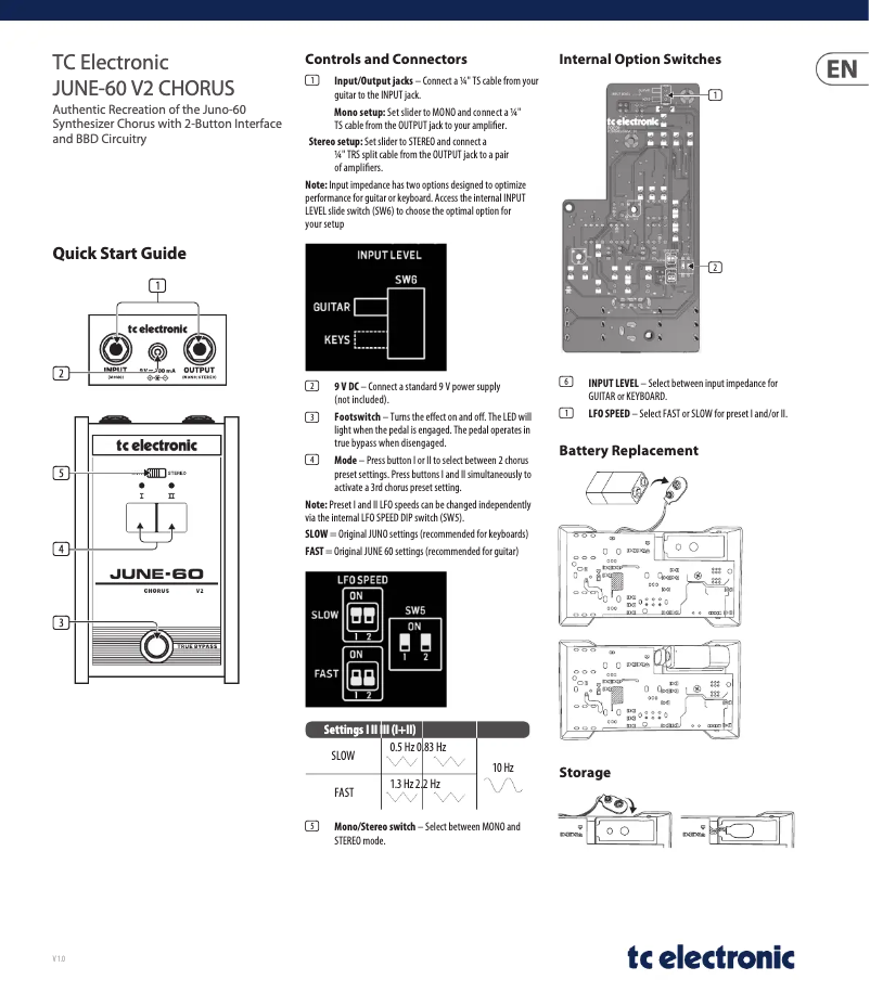 First page image of the manual for JUNE-60 V2 Chorus
