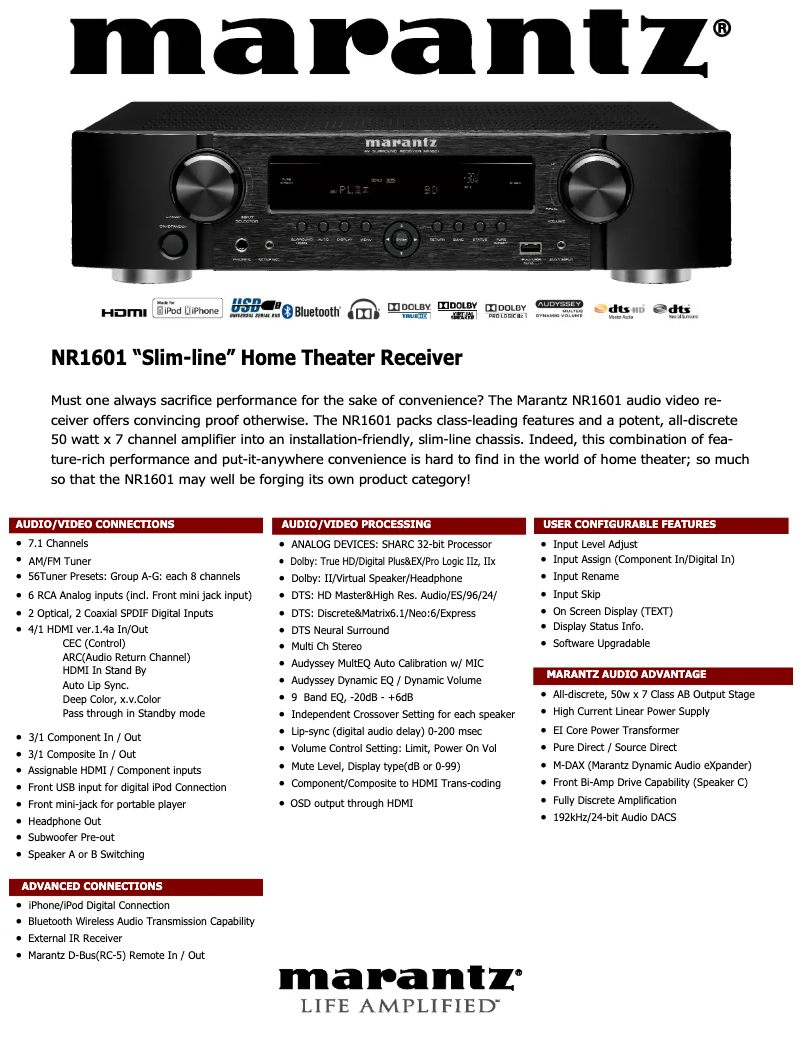 First page image of the manual for NR1601