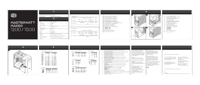 First page image of the manual for MasterWatt Maker 1500