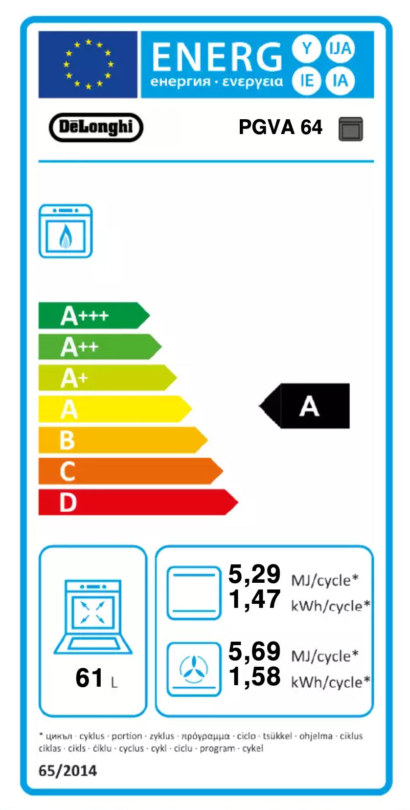 First page image of the manual for PGVA 64