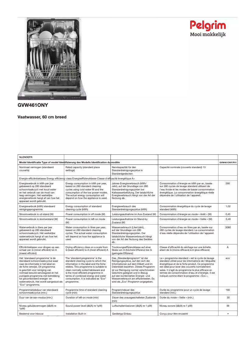 First page image of the manual for GVW461ONY