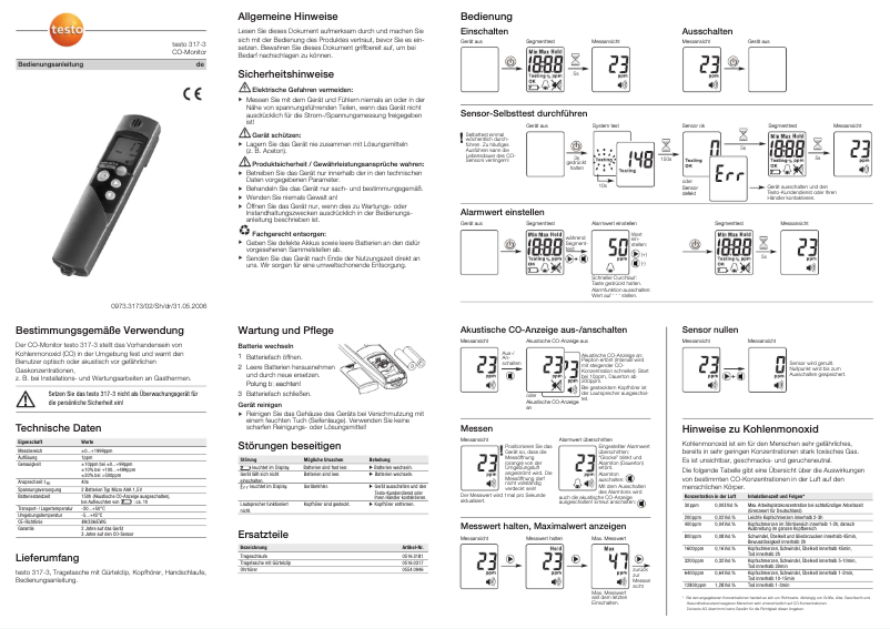 First page image of the manual for 317-3
