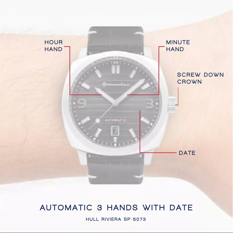 Page 1 of the manual User Manual Spin Master Hull SP-5073-22