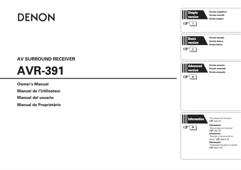 Page 1 of the manual User Manual Denon AVR-391