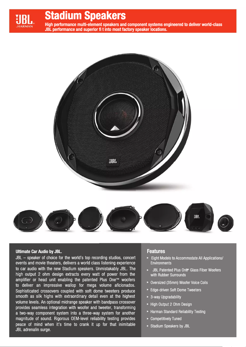 Page 1 of the manual Technical Sheet JBL Stadium GTO 620
