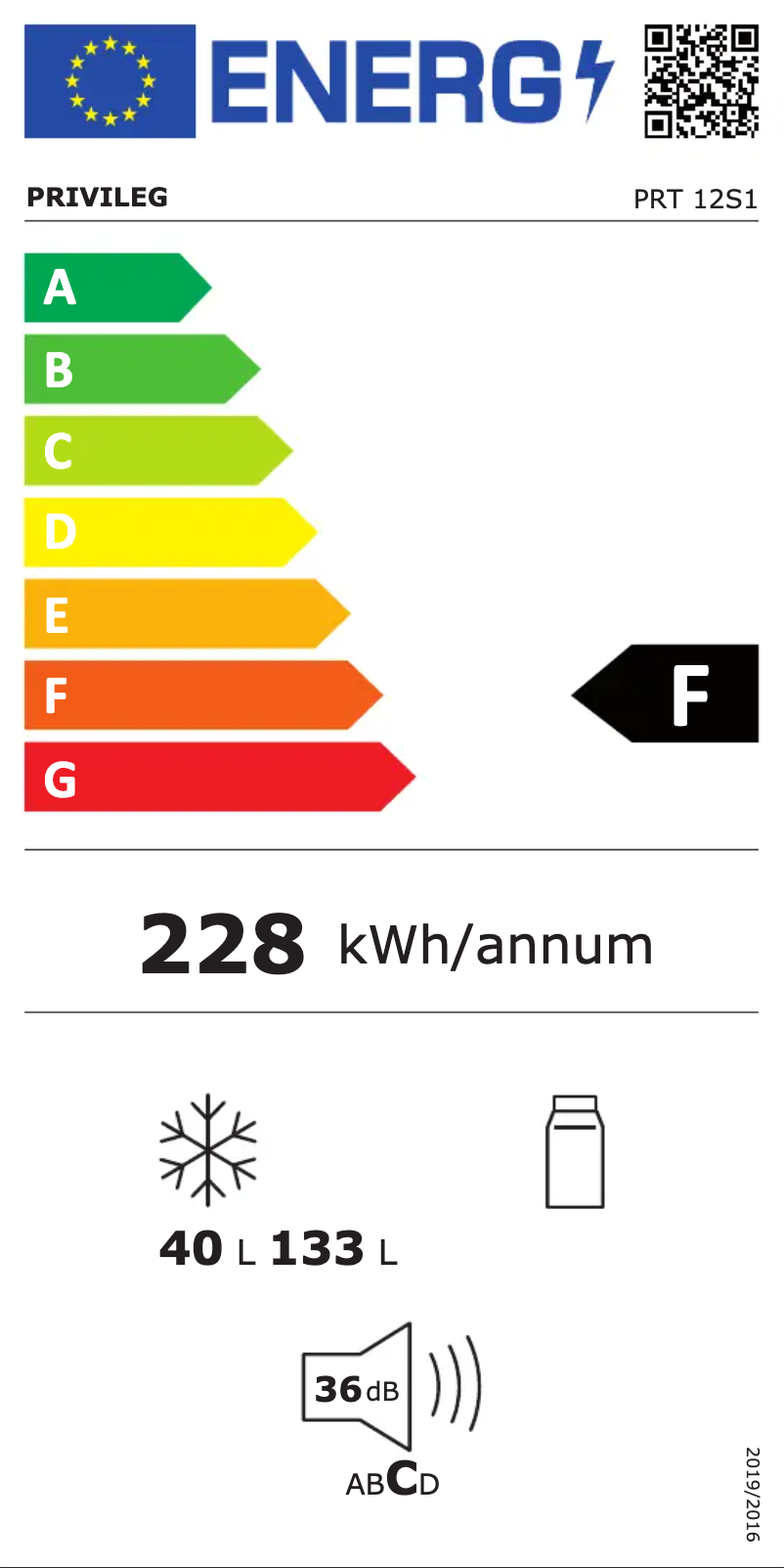 Page 1 of the manual Energy Label Privileg PRT 12S1