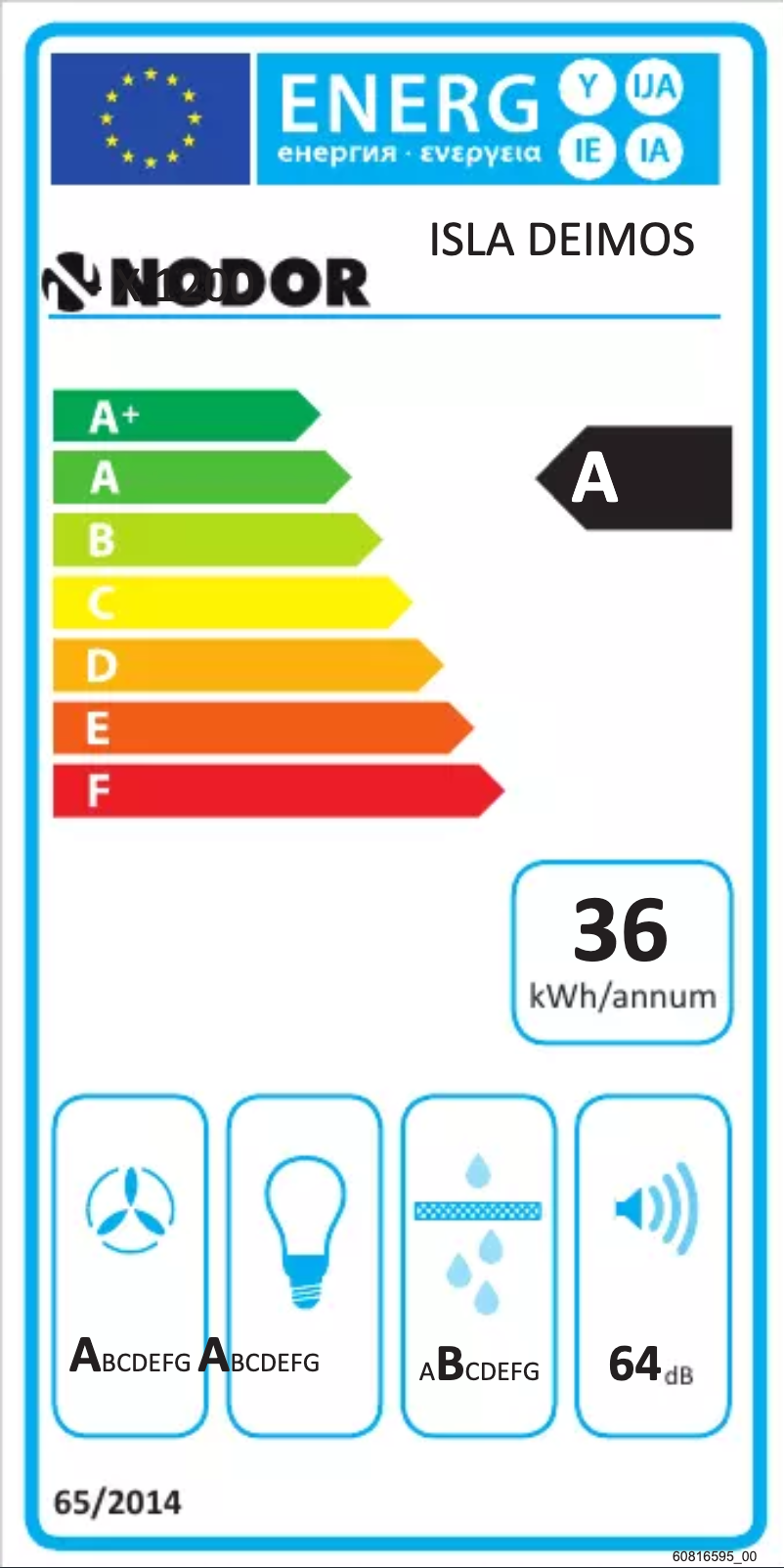 Page 1 of the manual Energy Label Nodor Isla Deimos 1200 X