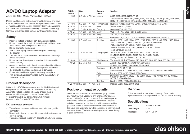 First page image of the manual for SMP-90WAT