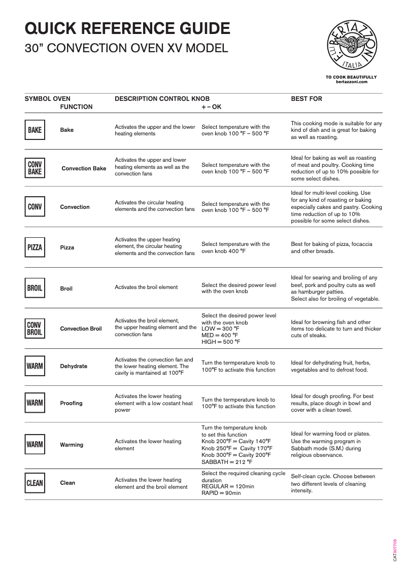 First page image of the manual for PROF30FDEXV