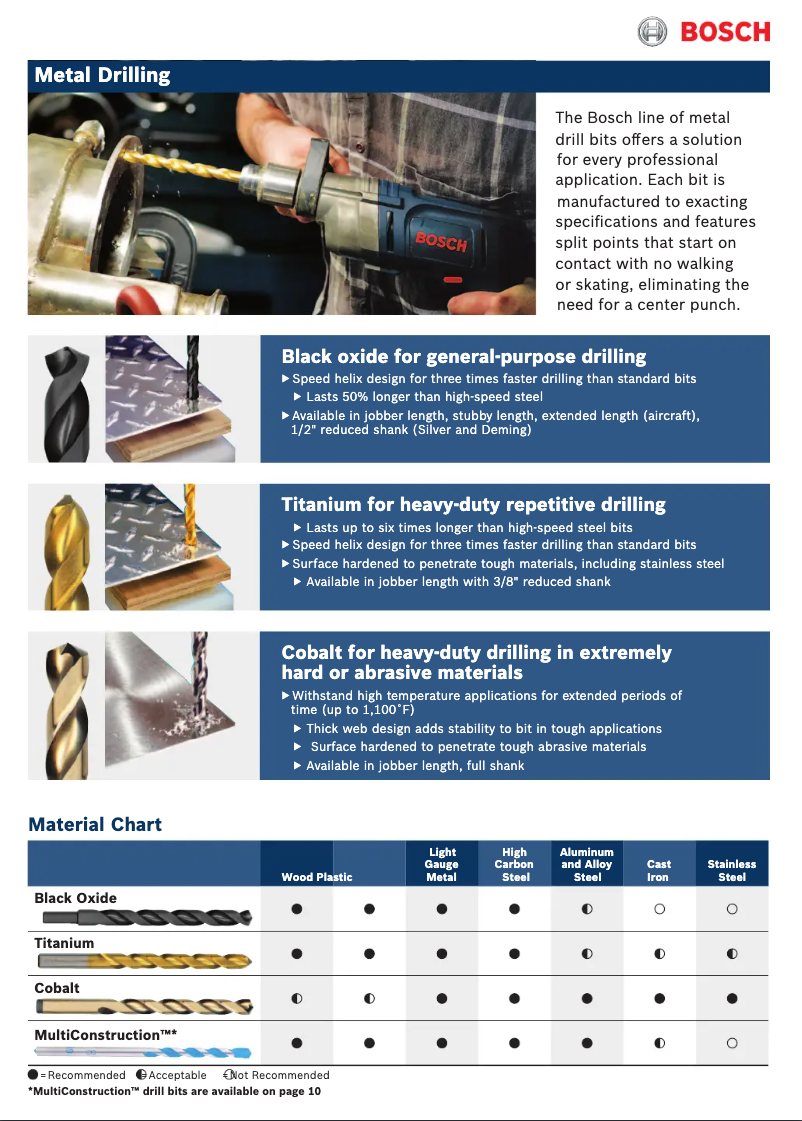 First page image of the manual for BL0026