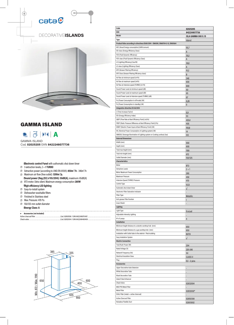 First page image of the manual for GAMMA Island