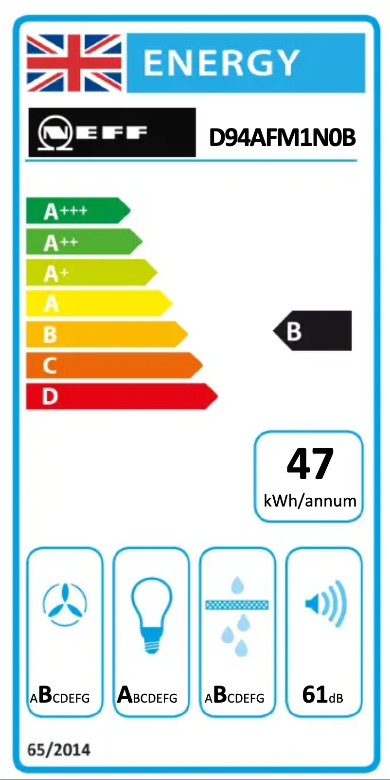 Page 1 of the manual Energy Label Neff D94AFM1N0B