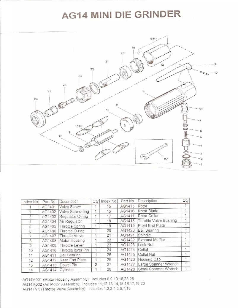 Page 1 of the manual User Manual Mac Tools AG14
