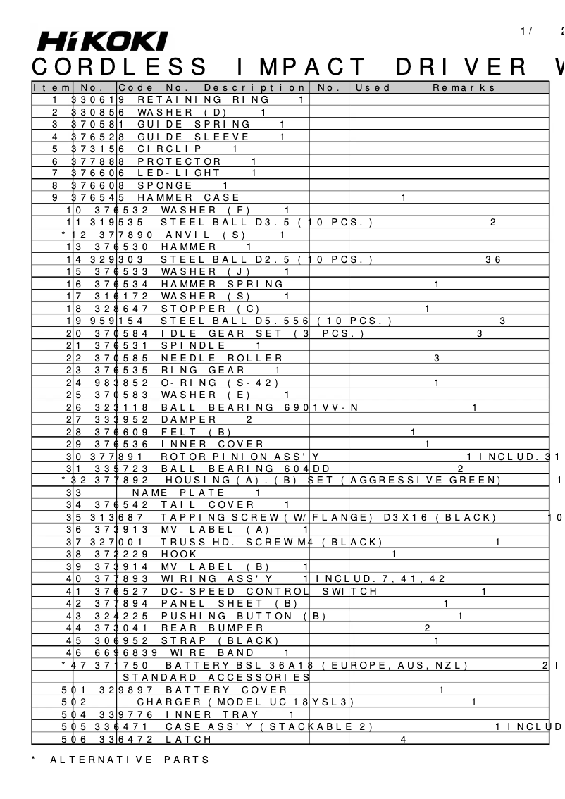 First page image of the manual for WH 36DC