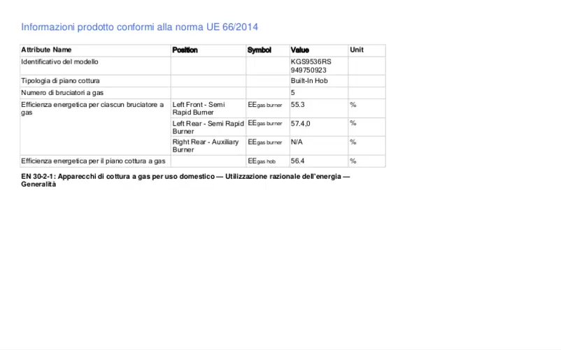 First page image of the manual for KGS9536RS