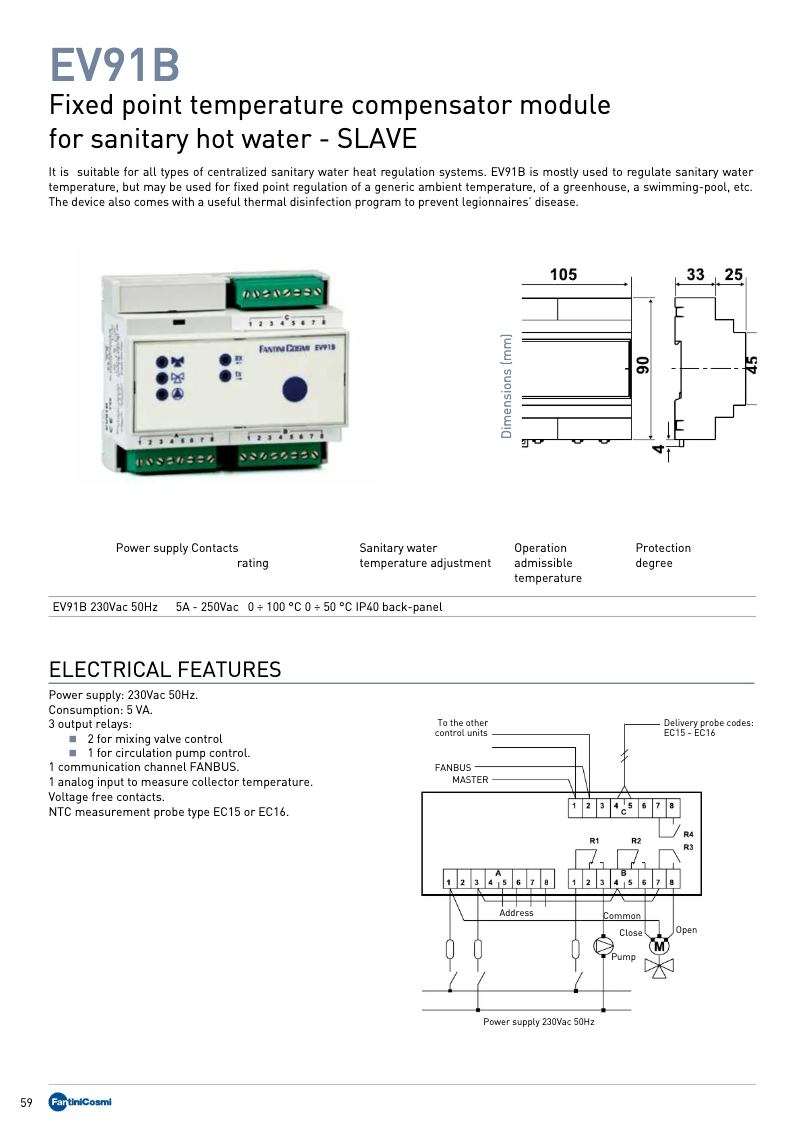 Page 1 of the manual Technical Sheet Fantini Cosmi EV91B
