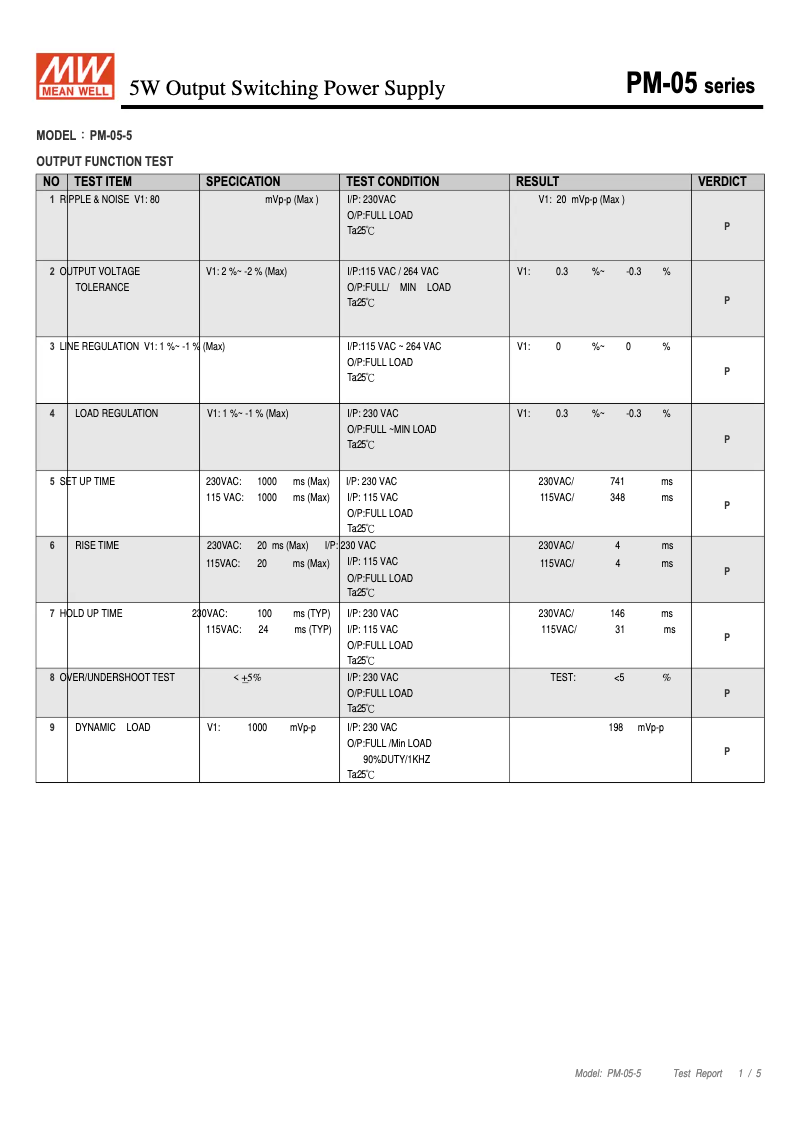 Page 1 of the manual Technical Sheet Mean Well PM-05-5