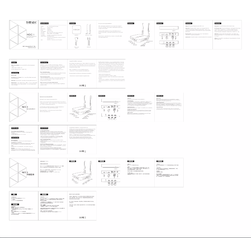 Page 1 of the manual User Manual Minix NGC-1