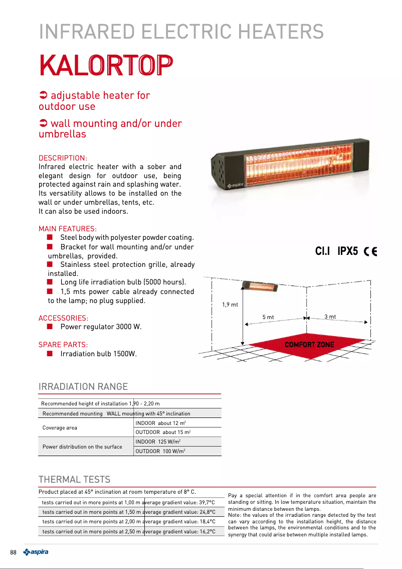 Page 1 de la notice Manuel utilisateur Fantini Cosmi KALORTOP