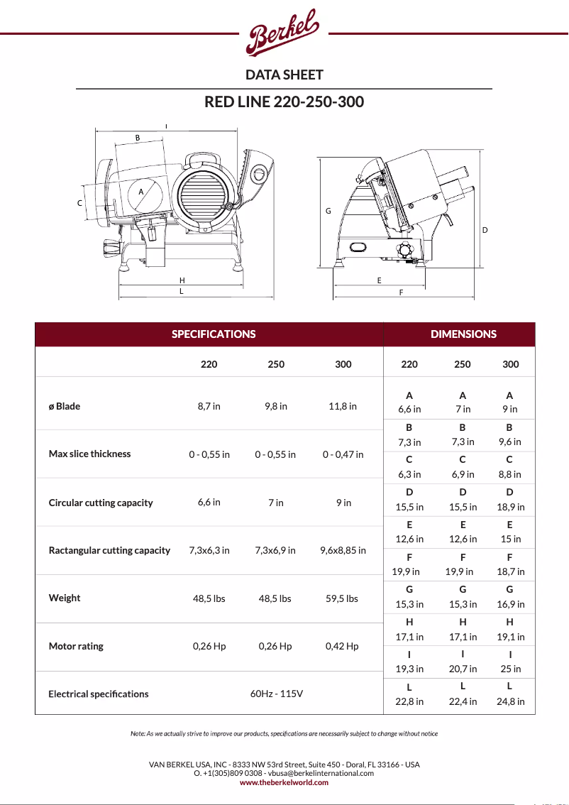 Page 1 of the manual Technical Sheet Berkel Red Line 300