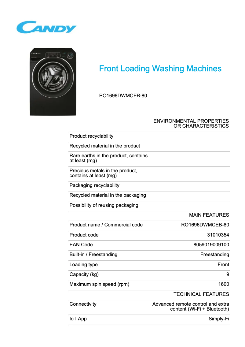 Page 1 of the manual Technical Sheet Candy RO1696DWMCEB-80