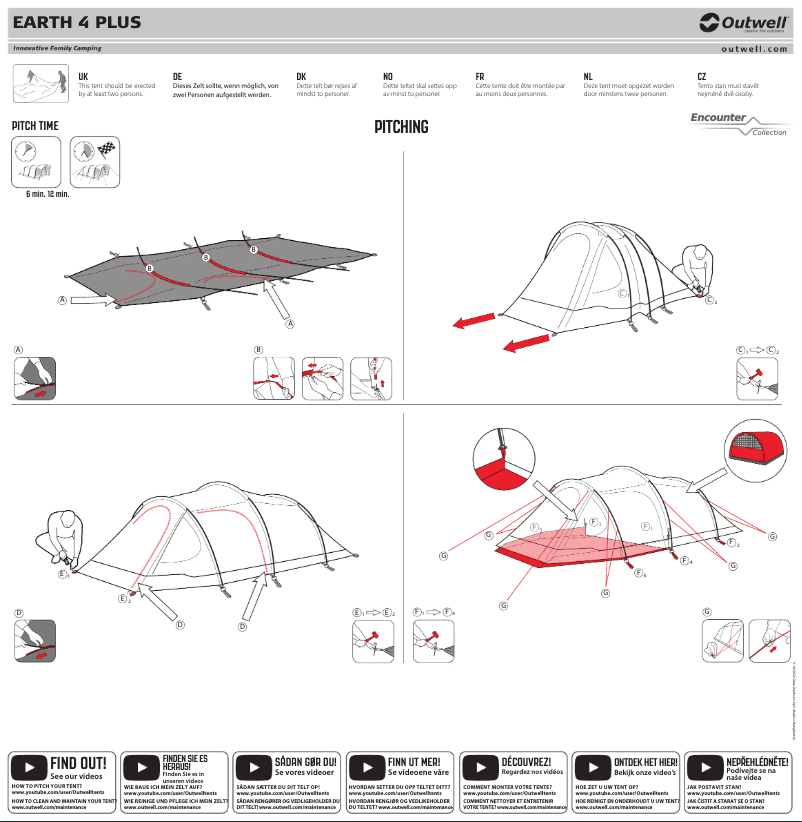 First page image of the manual for Earth 4 Plus
