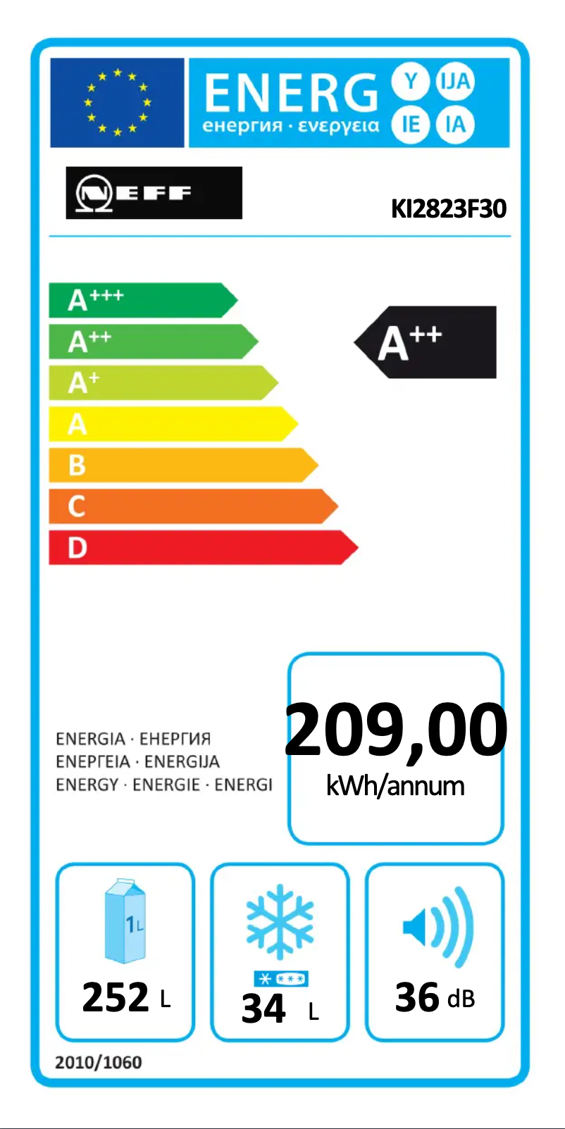 Page 1 of the manual Energy Label Neff KI2823F30