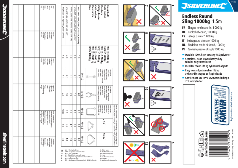 Page 1 of the manual User Manual Silverline 297196