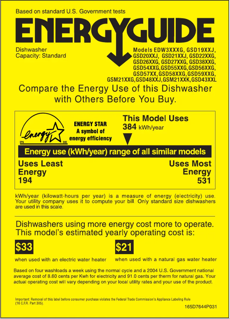 Page 1 of the manual Energy Label GE GSD5500GWW