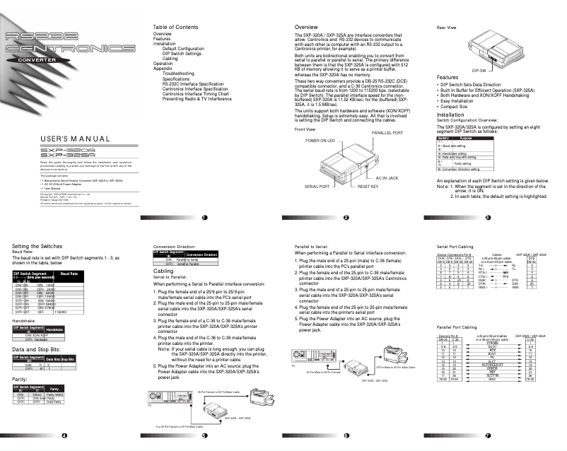 Image de la première page du manuel de l'appareil SXP325A