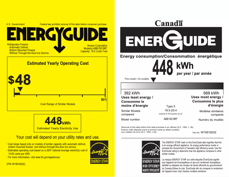 First page image of the manual for ABB1921BRW