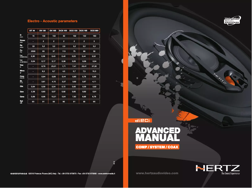 Image de la première page du manuel de l'appareil DCX 690