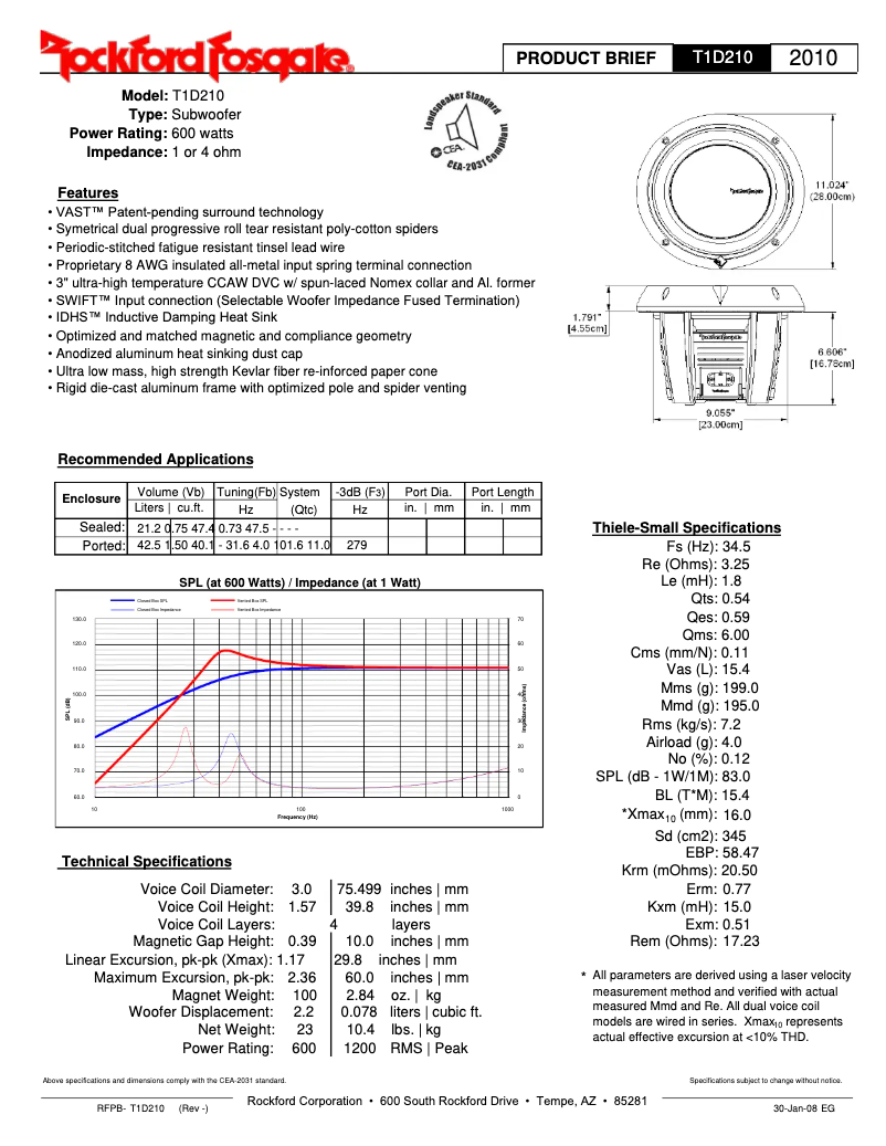 Image de la première page du manuel de l'appareil Power T1D210