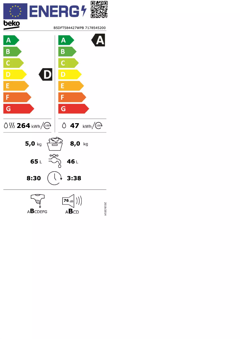 Page 1 of the manual Energy Label Beko B5DFT584427WPB