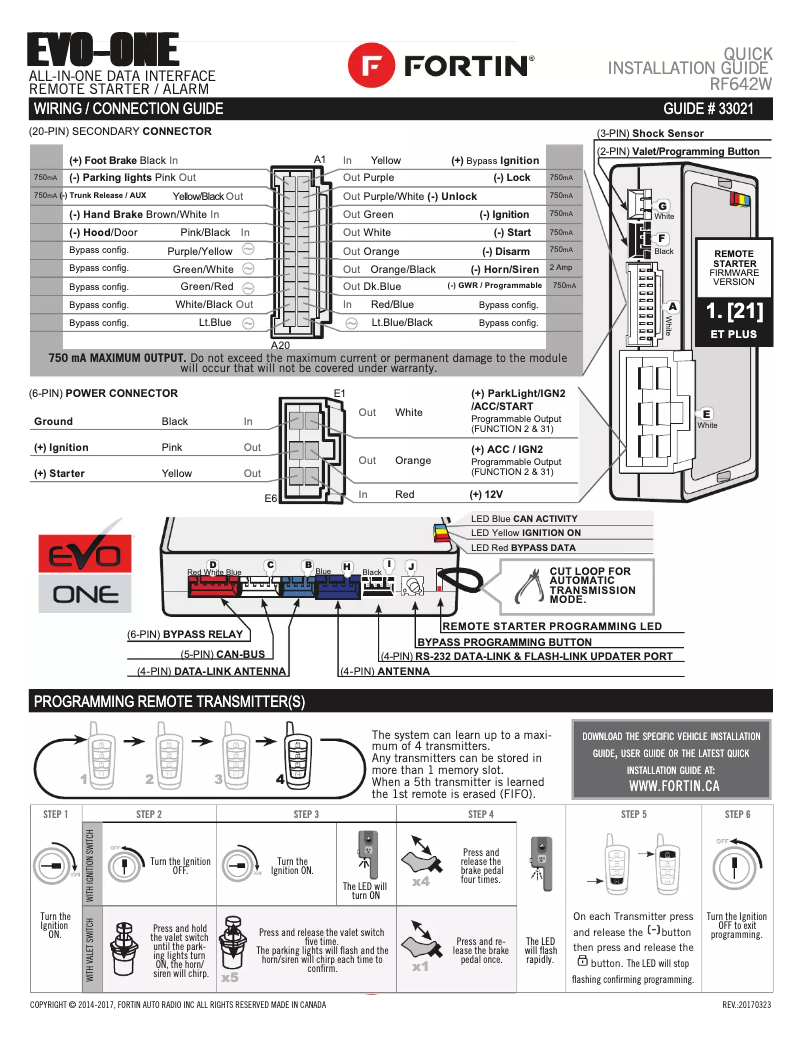 First page image of the manual for EVO-ONE-TOY3
