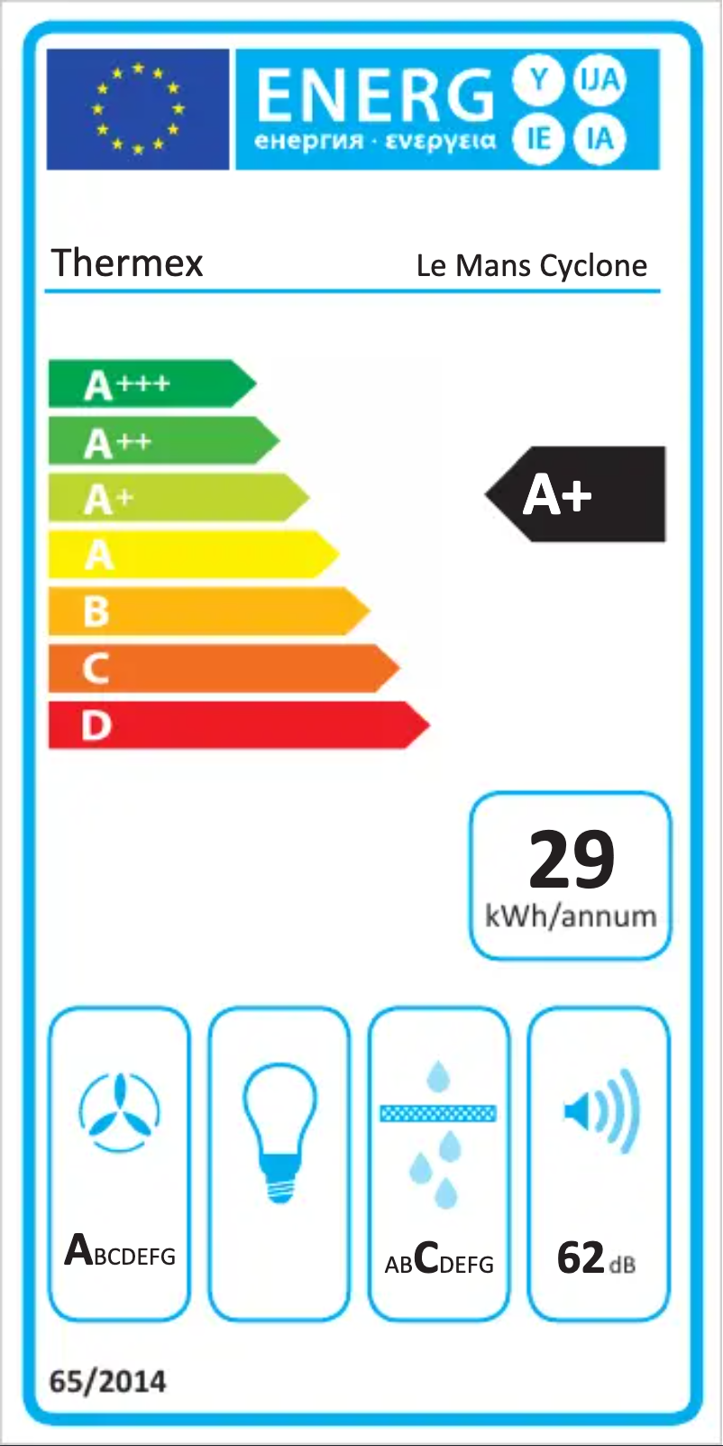 Page 1 of the manual Energy Label Thermex Cyclone