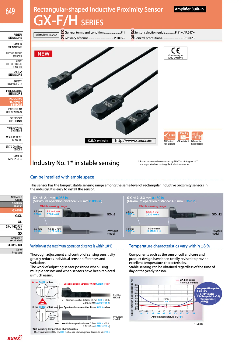 First page image of the manual for GX-H12A
