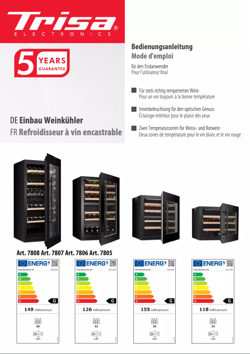 Page 1 of the manual User Manual Trisa 7806