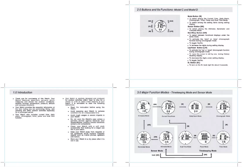 First page image of the manual for ER2