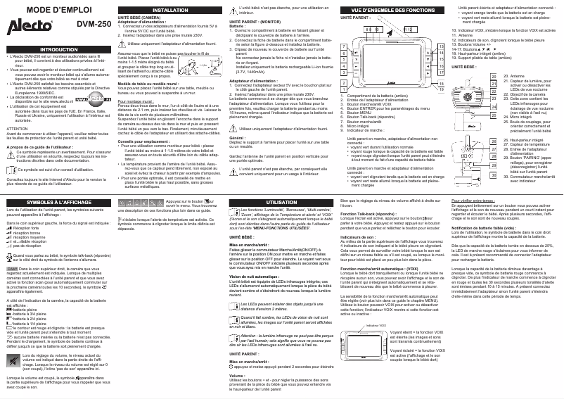 First page image of the manual for DVM-250